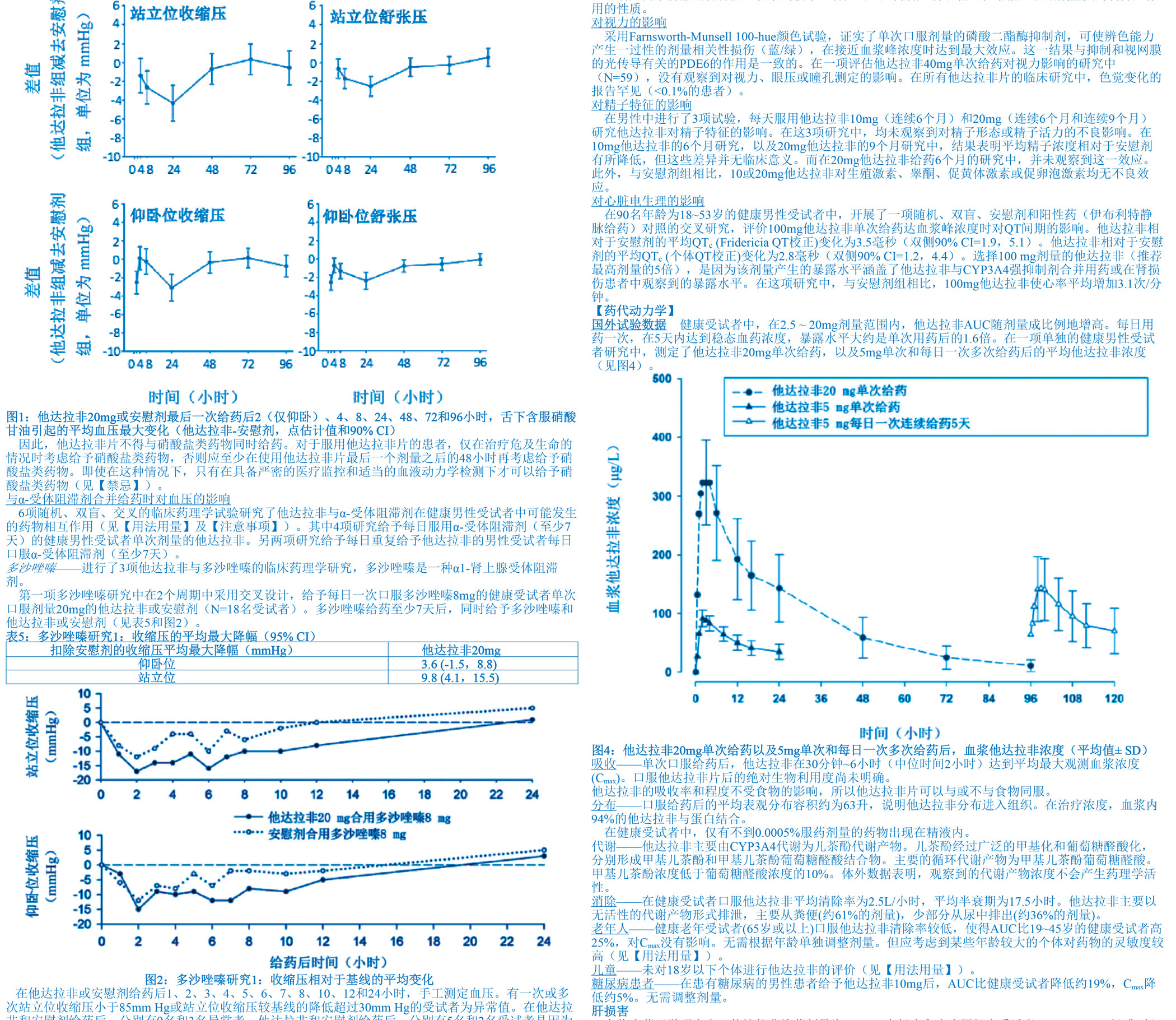 他达拉非片说明书-02_02.jpg 他达拉非片说明书-02_02.jpg